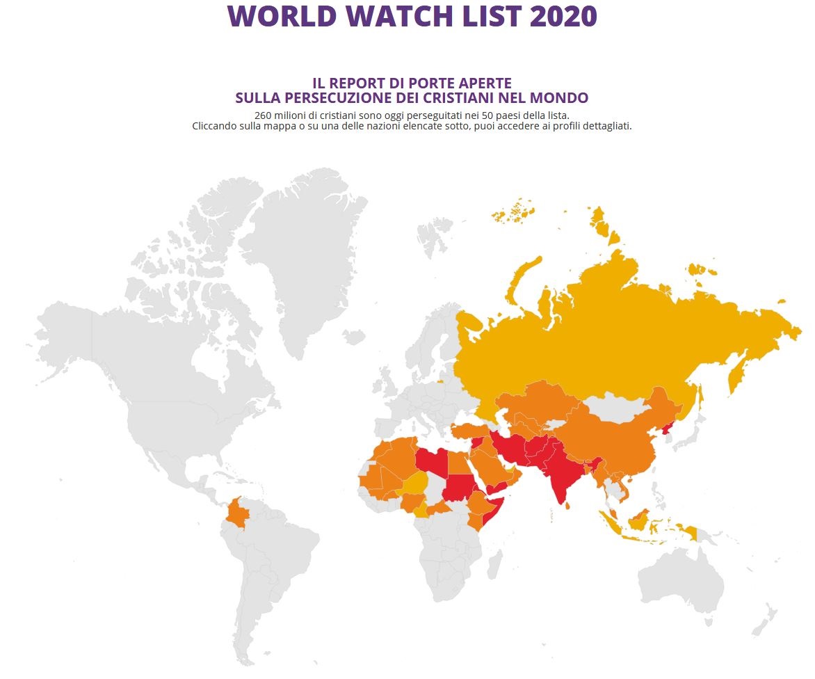 World Watch List devastante pandemia